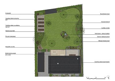 Návrh rodinné zahrady s bioklimatickou pergolou