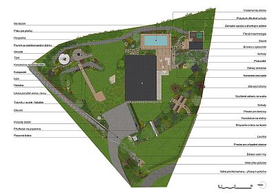 Návrh venkovské zahrady s biobazénem